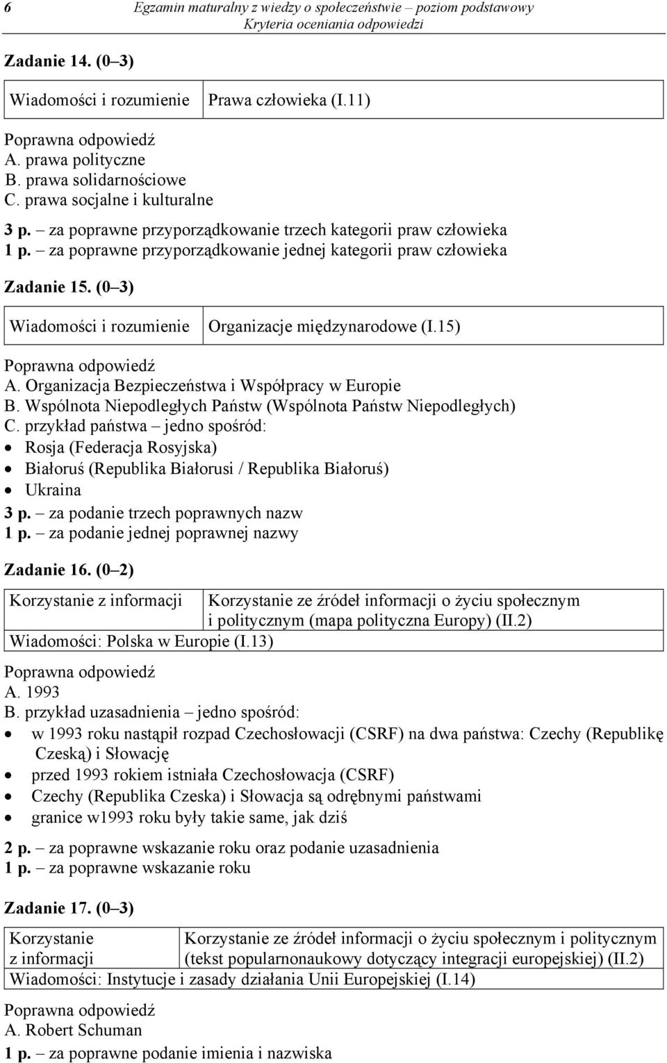 Organizacja Bezpieczeństwa i Współpracy w Europie B. Wspólnota Niepodległych Państw (Wspólnota Państw Niepodległych) C.