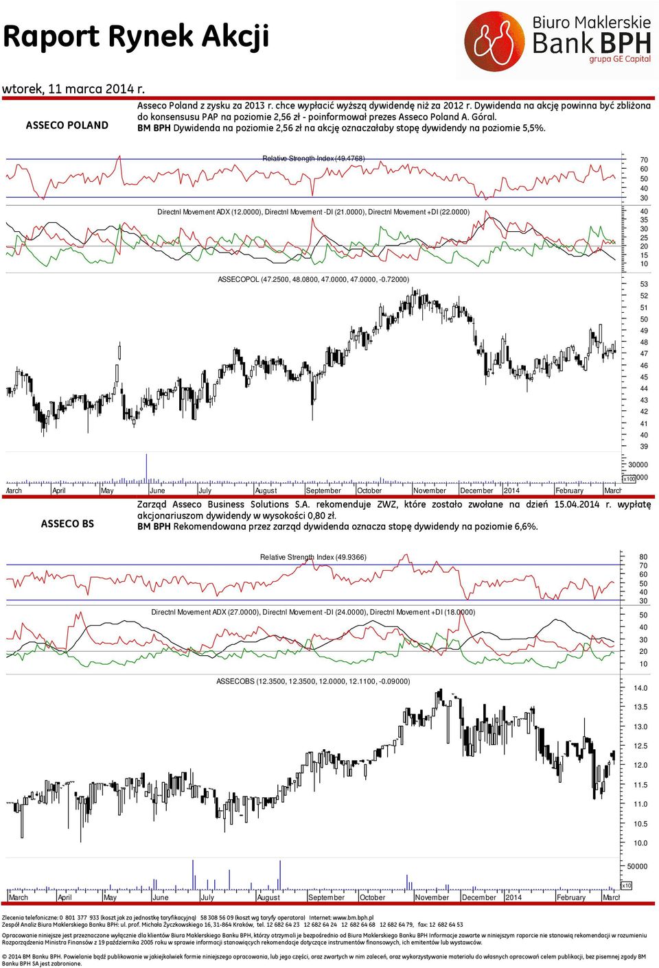 BM BPH Dywidenda na poziomie 2,56 zł na akcję oznaczałaby stopę dywidendy na poziomie 5,5%. Relative Strength Index (49.4768) Directnl Movement ADX (12.0000), Directnl Movement -DI (21.