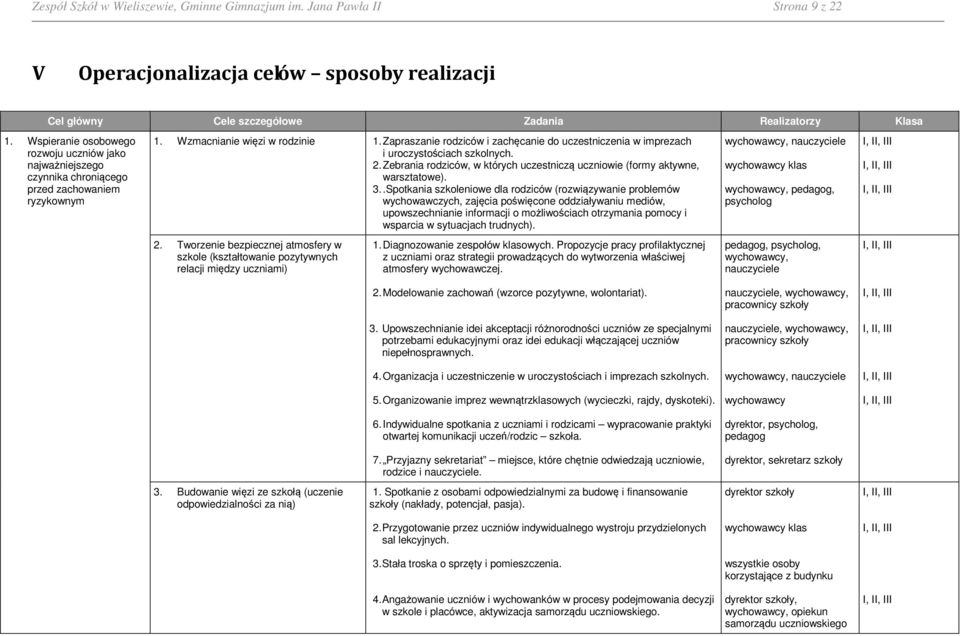 Zapraszanie rodziców i zachęcanie do uczestniczenia w imprezach i uroczystościach szkolnych. 2. Zebrania rodziców, w których uczestniczą uczniowie (formy aktywne, warsztatowe). 3.