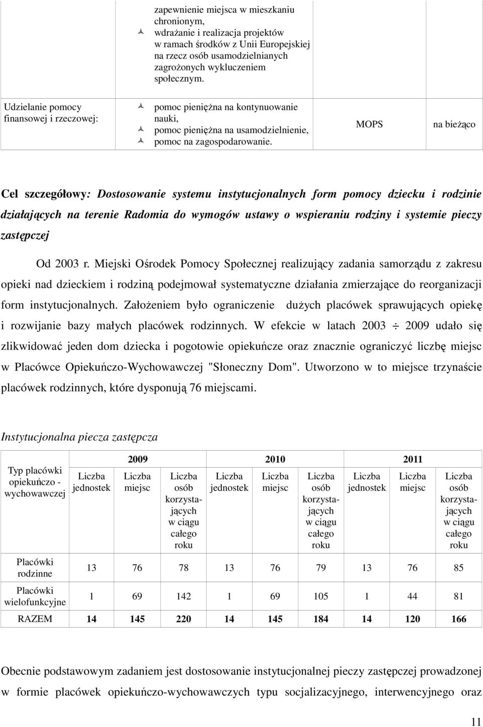 MOPS na bieżąco Cel szczegółowy: Dostosowanie systemu instytucjonalnych form pomocy dziecku i rodzinie działających na terenie Radomia do wymogów ustawy o wspieraniu rodziny i systemie pieczy