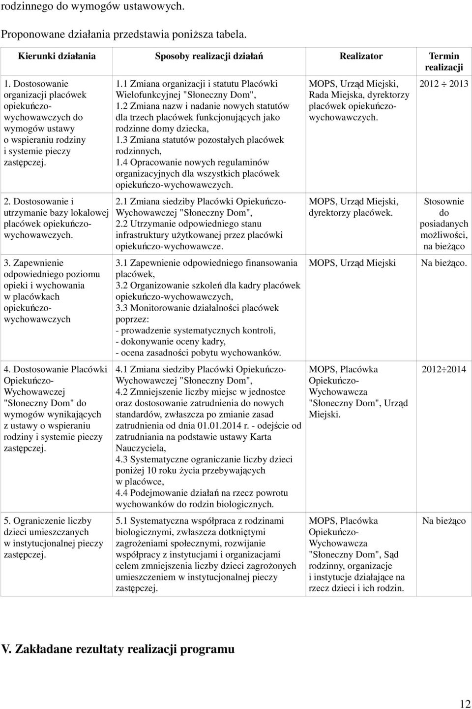 Dostosowanie i utrzymanie bazy lokalowej placówek opiekuńczowychowawczych. 3. Zapewnienie odpowiedniego poziomu opieki i wychowania w placówkach opiekuńczowychowawczych 4.