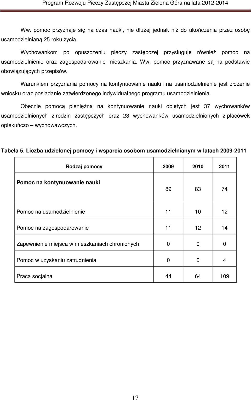 Warunkiem przyznania pomocy na kontynuowanie nauki i na usamodzielnienie jest złoŝenie wniosku oraz posiadanie zatwierdzonego indywidualnego programu usamodzielnienia.