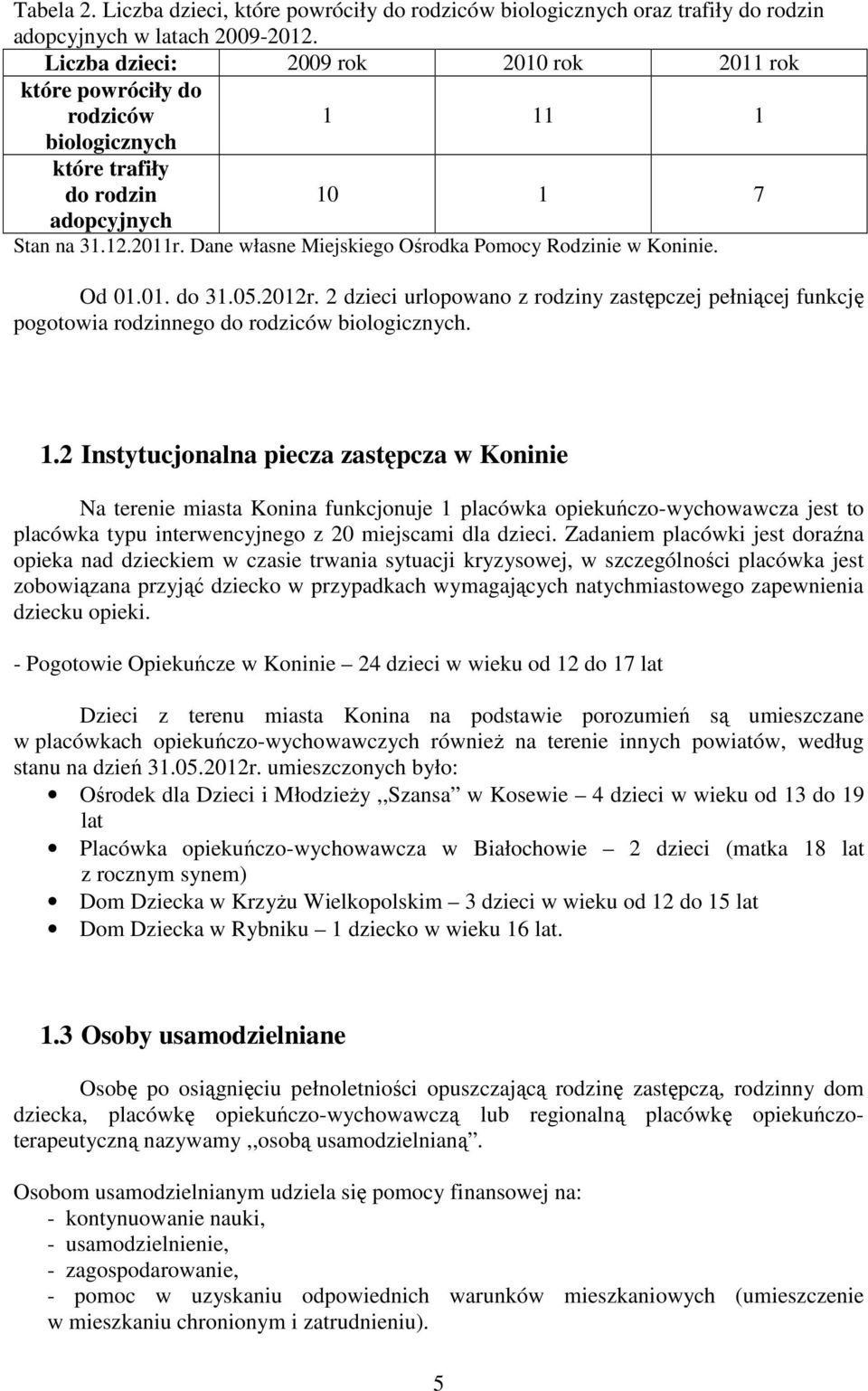 Dane własne Miejskiego Ośrodka Pomocy Rodzinie w Koninie. Od 01.01. do 31.05.2012r. 2 dzieci urlopowano z rodziny zastępczej pełniącej funkcję pogotowia rodzinnego do rodziców biologicznych. 1.