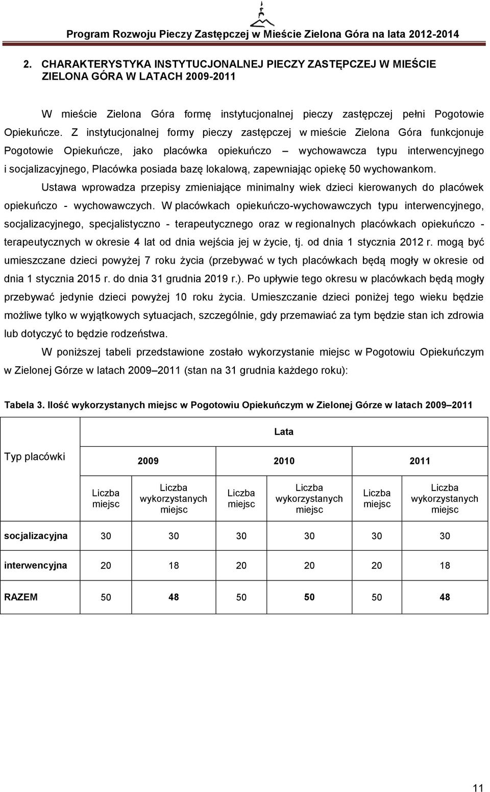 lokalową, zapewniając opiekę 50 wychowankom. Ustawa wprowadza przepisy zmieniające minimalny wiek dzieci kierowanych do placówek opiekuńczo - wychowawczych.