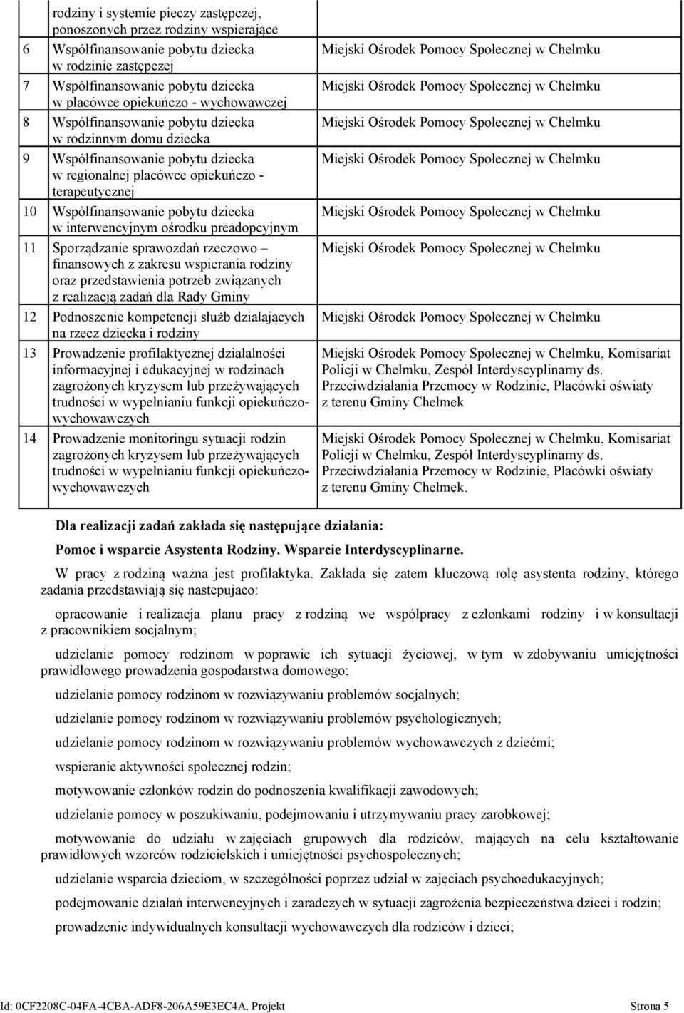 interwencyjnym ośrodku preadopcyjnym 11 Sporządzanie sprawozdań rzeczowo finansowych z zakresu wspierania rodziny oraz przedstawienia potrzeb związanych z realizacją zadań dla Rady Gminy 12