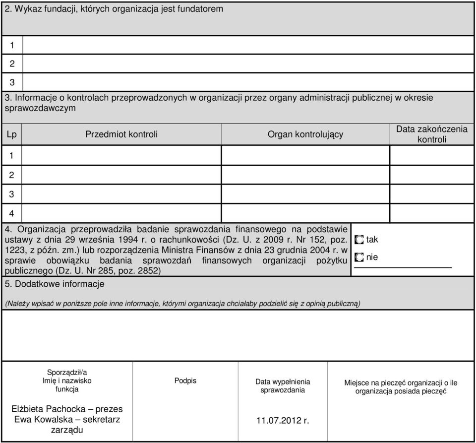 Organizacja przeproadziła bada spraozdania finansoego na podstaie ustay z dnia 9 rześnia 994 r. o rachunkoości (Dz. U. z 009 r. Nr 5, poz., z późn. zm.