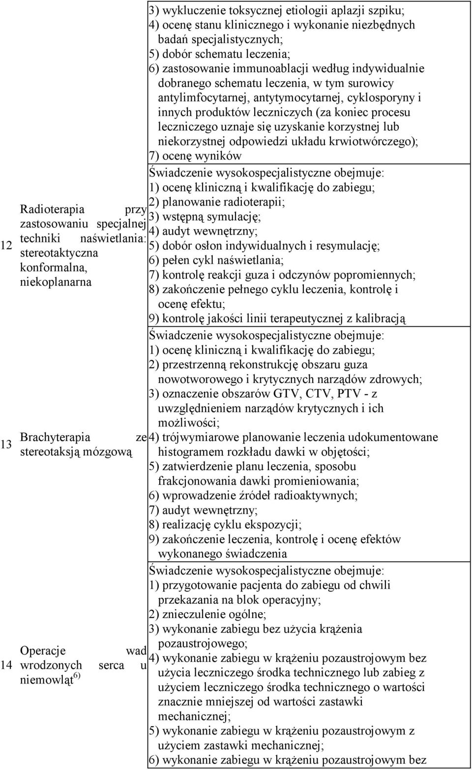 korzystnej lub niekorzystnej odpowiedzi układu krwiotwórczego); 7) ocenę wyników 1) ocenę kliniczną i kwalifikację do zabiegu; 2) planowanie radioterapii; Radioterapia przy 3) wstępną symulację;