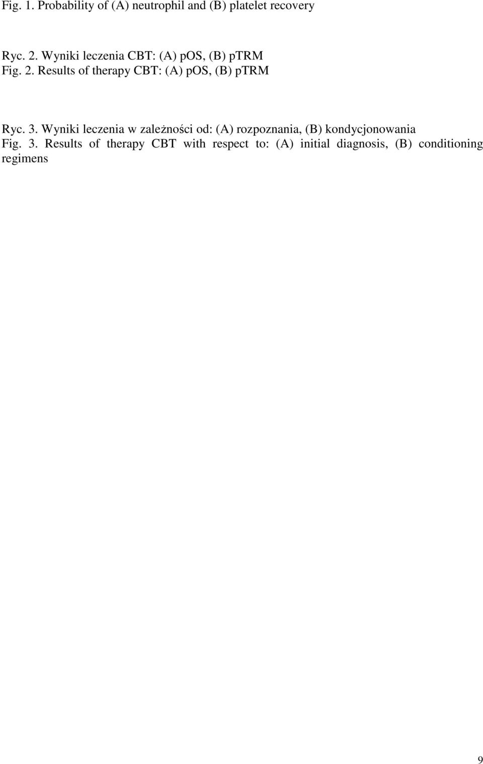Results of therapy CBT: (A) pos, (B) ptrm Ryc. 3.