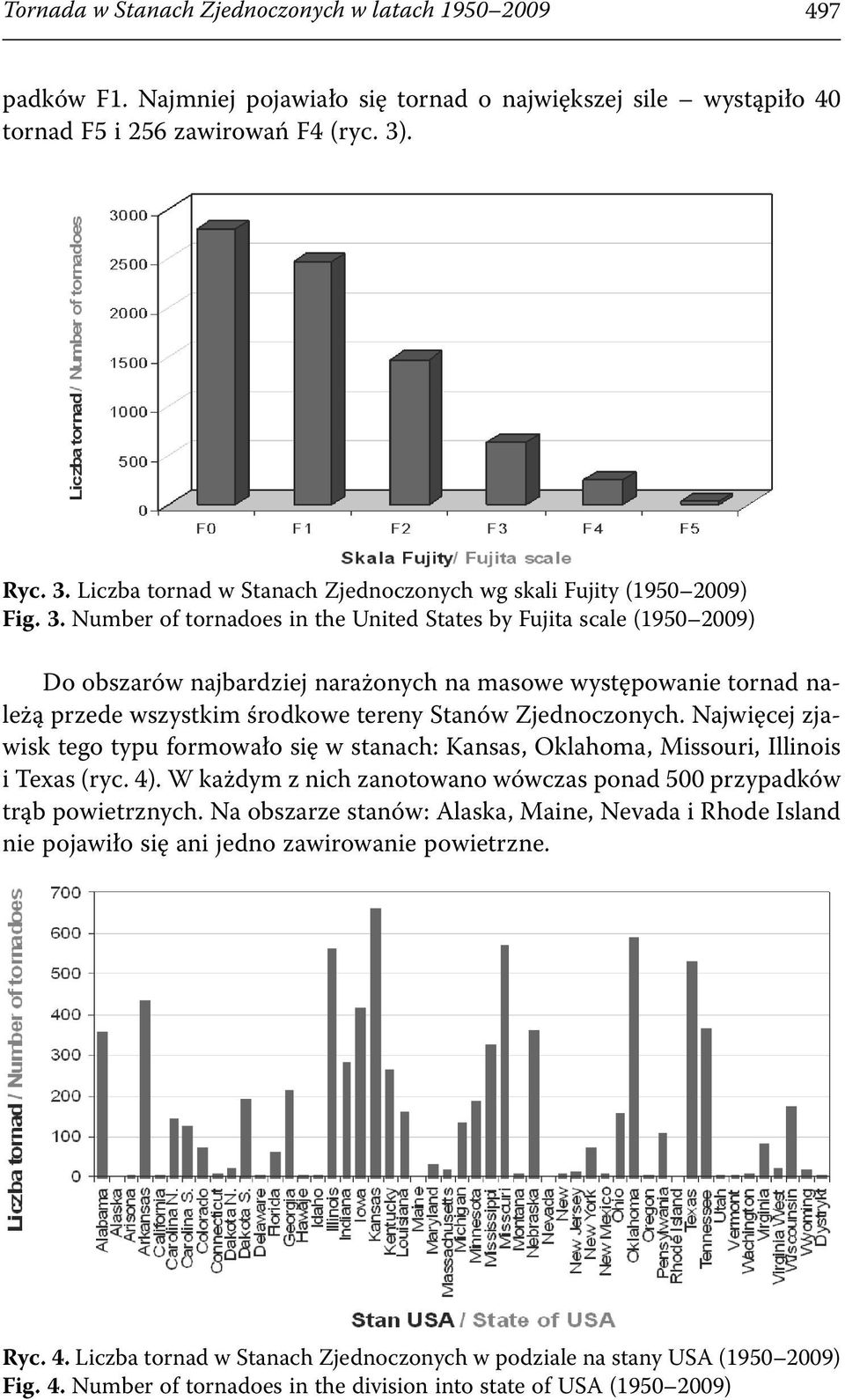 Liczba tornad w Stanach Zjednoczonych wg skali Fujity (1950 2009) Fig. 3.