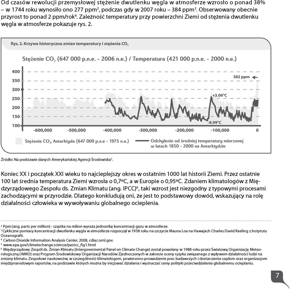 Koniec XX i początek XXI wieku to najcieplejszy okres w ostatnim 1000 lat historii Ziemi. Przez ostatnie 100 lat średnia temperatura Ziemi wzrosła o 0,7ºC, a w Europie o 0,95ºC.