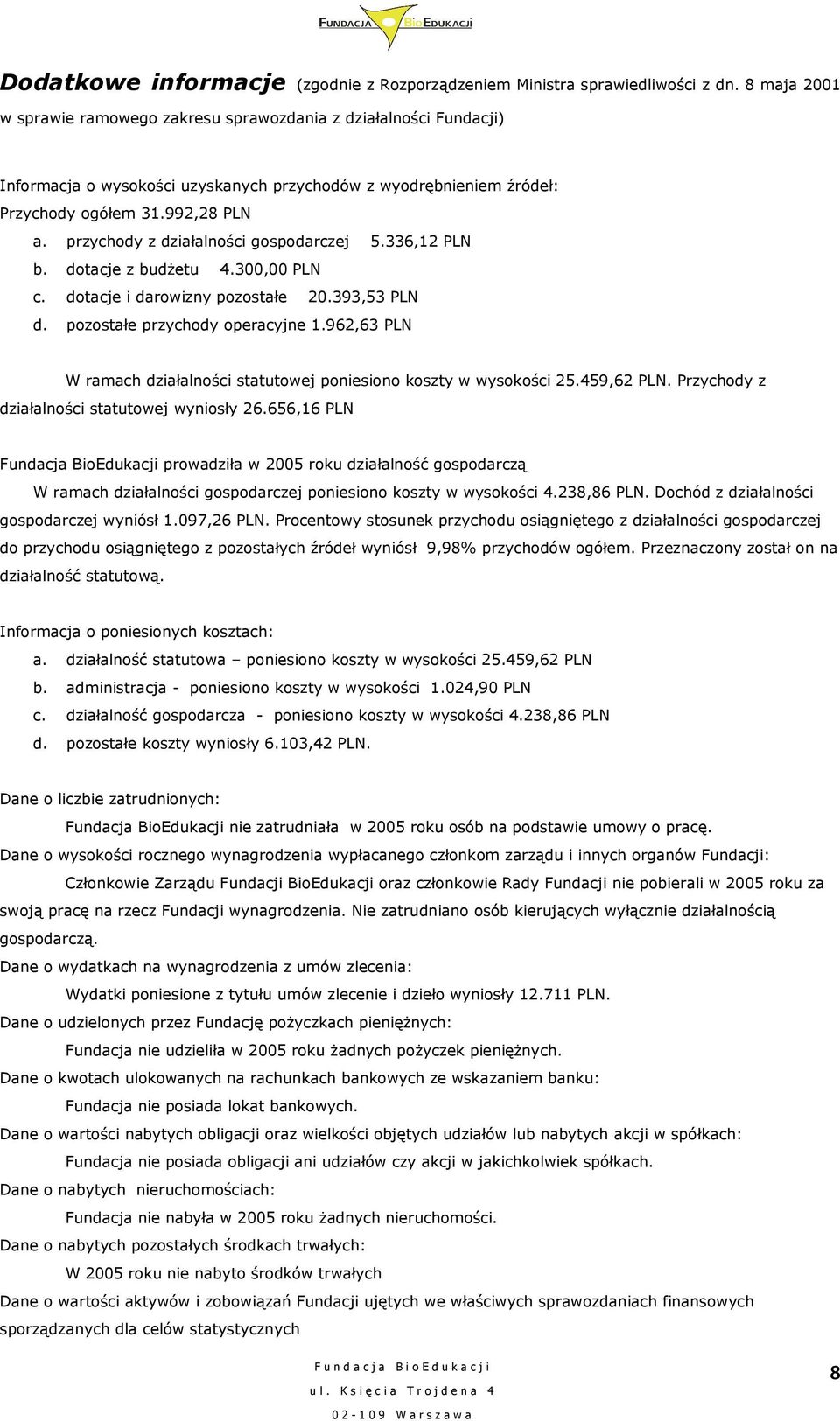 przychody z działalności gospodarczej 5.336,12 PLN b. dotacje z budŝetu 4.300,00 PLN c. dotacje i darowizny pozostałe 20.393,53 PLN d. pozostałe przychody operacyjne 1.
