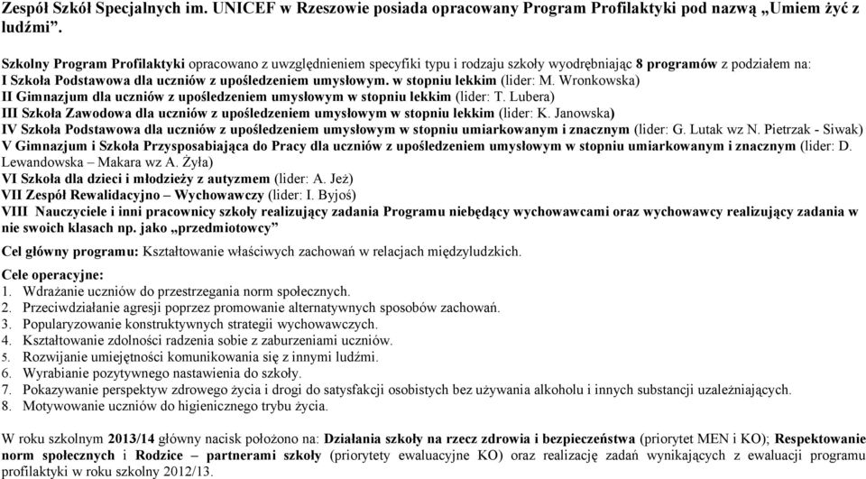 Wronkowsk) II Gimnzjum dl uczniów z upośledzeniem umsłowm w stopniu lekkim (lider: T. Luber) III Szkoł Zwodow dl uczniów z upośledzeniem umsłowm w stopniu lekkim (lider: K.