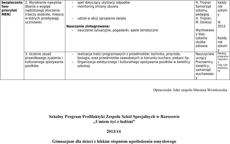 przrod, biologi, orz przedmiotów zwodowch w kierunku kuchrz, piekrz itp. - Orgnizcj estetcznego i kulturlnego spożwni posiłków w świetlic szkolnej H. Trojnr Smorząd szkoln, pedgog H. Trojnr, M.