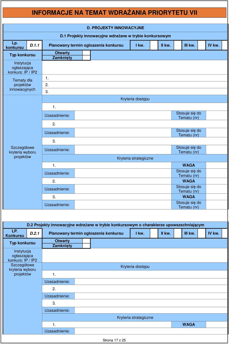 Otwarty Zamknięty Kryteria dostępu Szczegółowe kryteria wyboru projektów 1. 2. 3. Kryteria strategiczne Tematu (nr) Tematu (nr) Tematu (nr) 1. WAGA Tematu (nr) 2. WAGA Tematu (nr) 3.