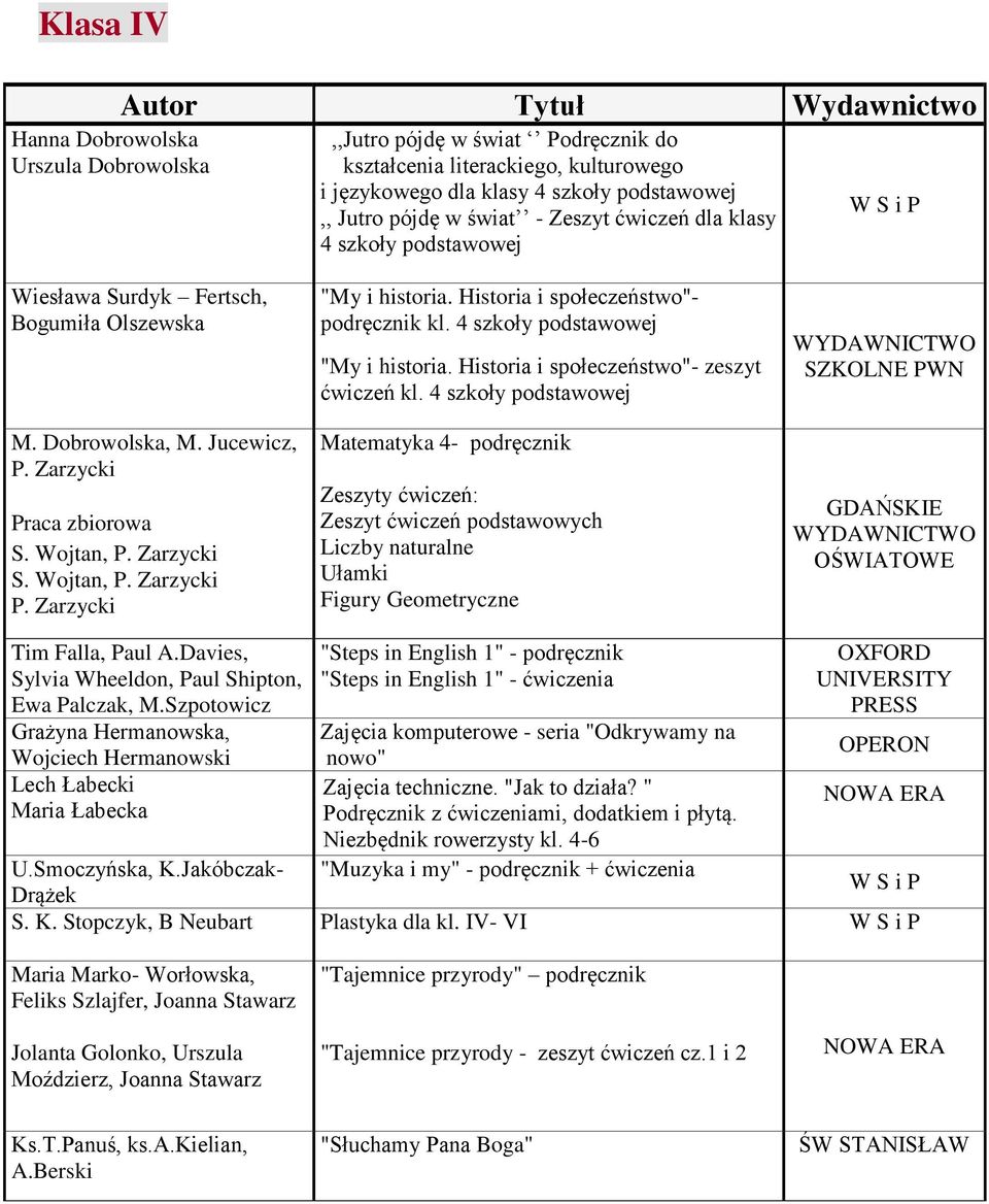 Historia i społeczeństwo"- podręcznik kl. 4 szkoły podstawowej "My i historia. Historia i społeczeństwo"- zeszyt ćwiczeń kl.