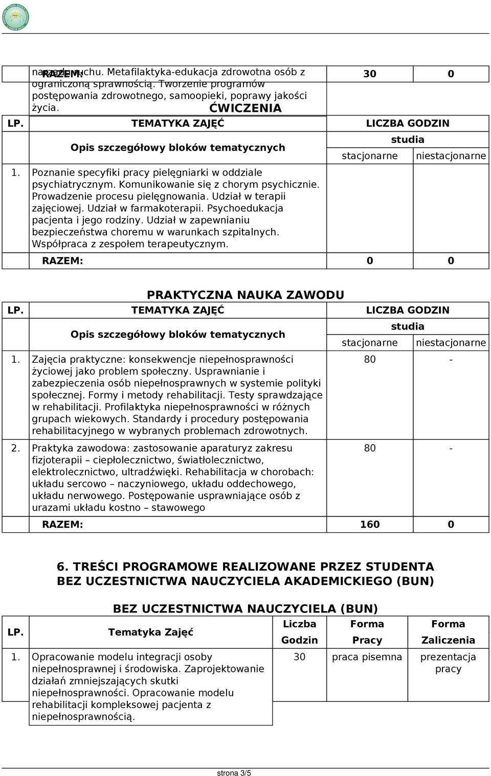 Psychoedukacja pacjenta i jego rodziny. Udział w zapewnianiu bezpieczeństwa choremu w warunkach szpitalnych. Współpraca z zespołem terapeutycznym. RAZEM: 0 0 PRAKTYCZNA NAUKA ZAWODU 1.