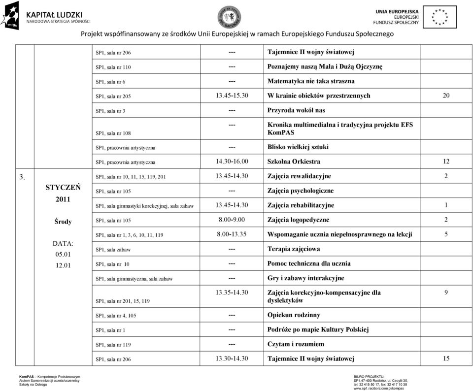 30 Zajęcia rewalidacyjne 2 SP1, sala nr 105 --- Zajęcia psychologiczne SP1, sala gimnastyki korekcyjnej, sala zabaw 13.45-14.30 Zajęcia rehabilitacyjne 1 SP1, sala nr 105 8.00-9.