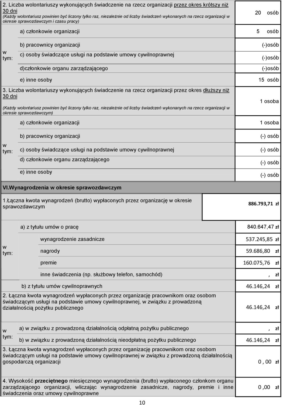 (-)osób e) inne osoby 15 osób.