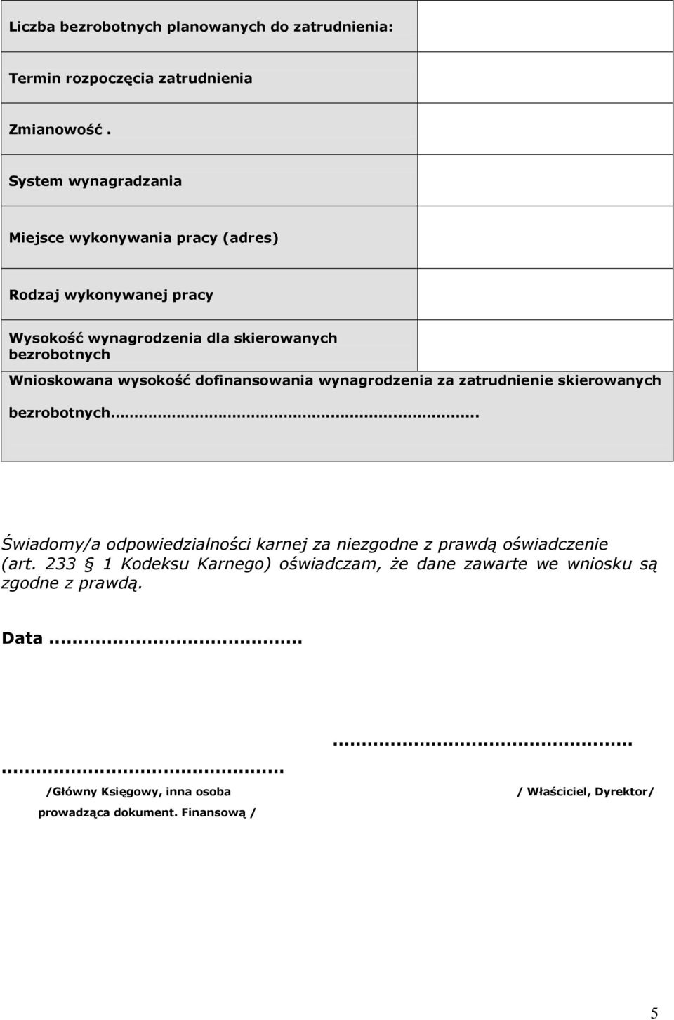 wysokość dofinansowania wynagrodzenia za zatrudnienie skierowanych bezrobotnych.