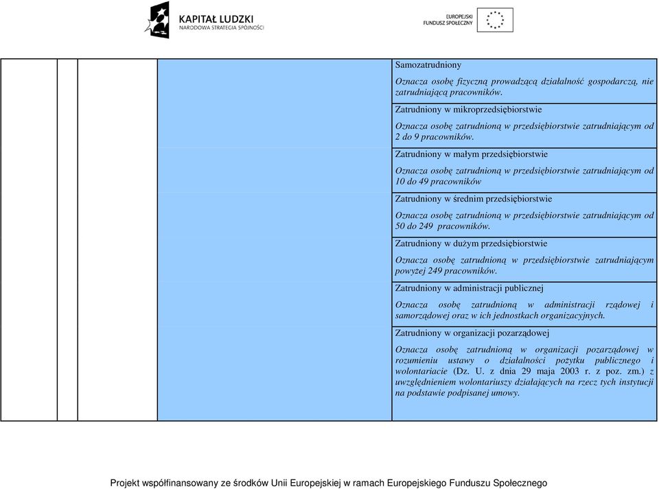 Zatrudniony w małym przedsiębiorstwie Oznacza osobę zatrudnioną w przedsiębiorstwie zatrudniającym od 10 do 49 pracowników Zatrudniony w średnim przedsiębiorstwie Oznacza osobę zatrudnioną w