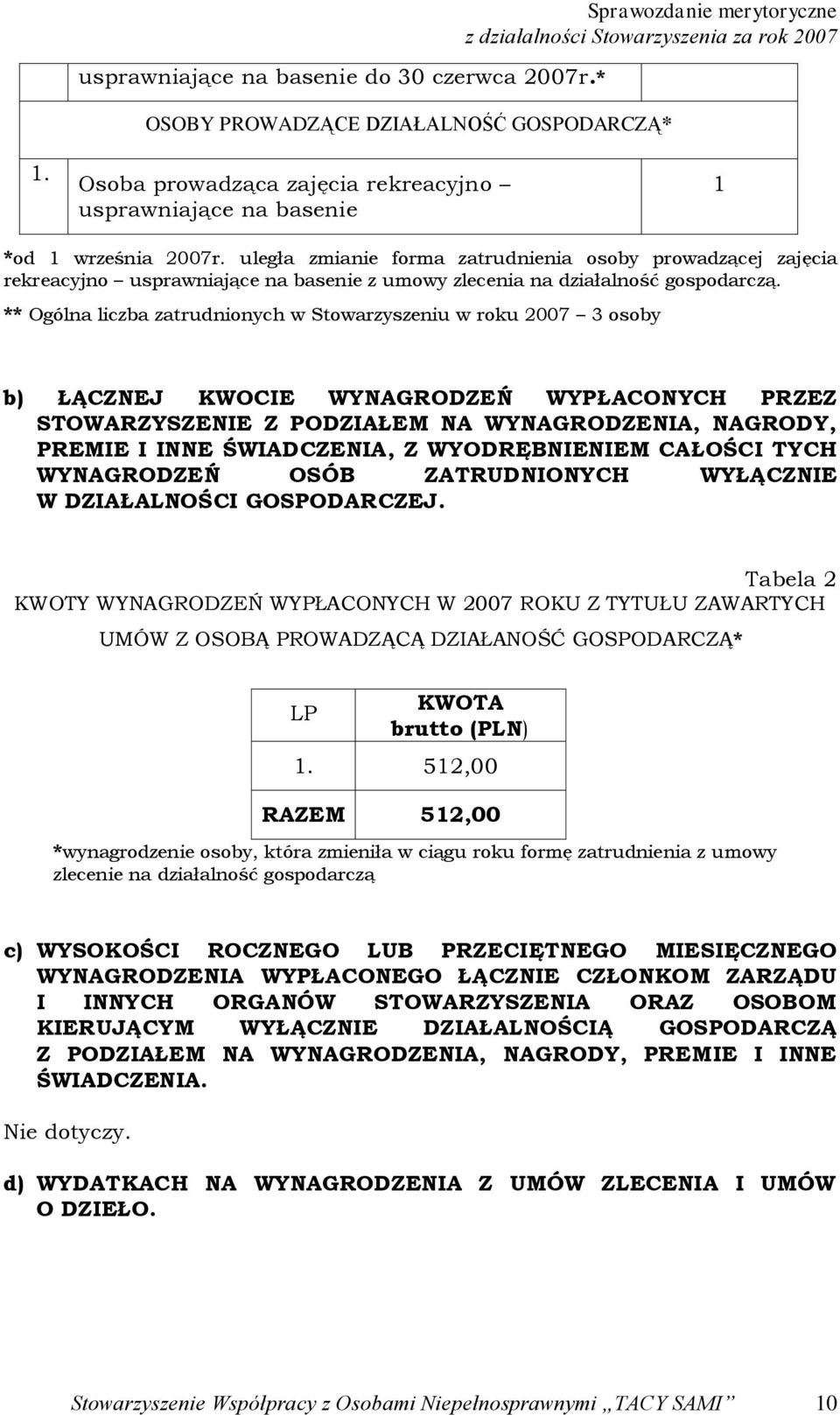 uległa zmianie forma zatrudnienia osoby prowadzącej zajęcia rekreacyjno usprawniające na basenie z umowy zlecenia na działalność gospodarczą.