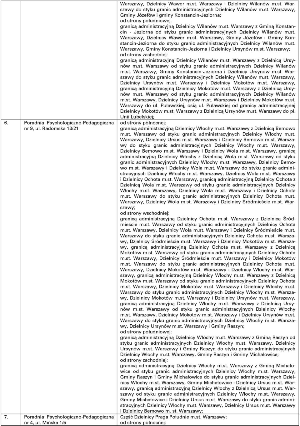 st. Warszawy z Gminą Konstancin - Jeziorna od styku granic administracyjnych Dzielnicy Wilanów m.st. Warszawy, Dzielnicy Wawer m.st. Warszawy, Gminy Józefów i Gminy Konstancin-Jeziorna do styku granic administracyjnych Dzielnicy Wilanów m.
