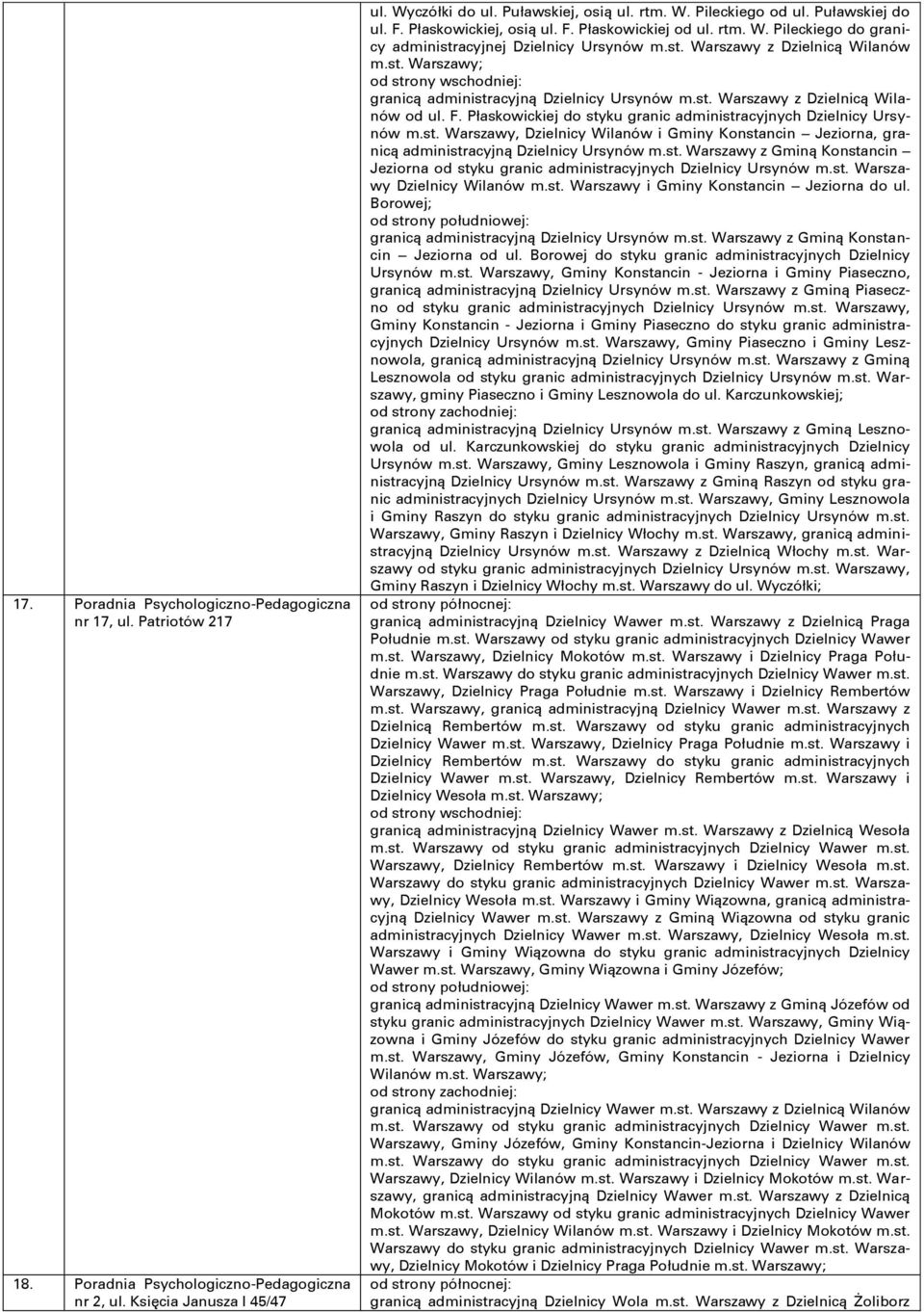 st. Warszawy z Dzielnicą Wilanów od ul. F. Płaskowickiej do styku granic administracyjnych Dzielnicy Ursynów m.st. Warszawy, Dzielnicy Wilanów i Gminy Konstancin Jeziorna, granicą administracyjną Dzielnicy Ursynów m.