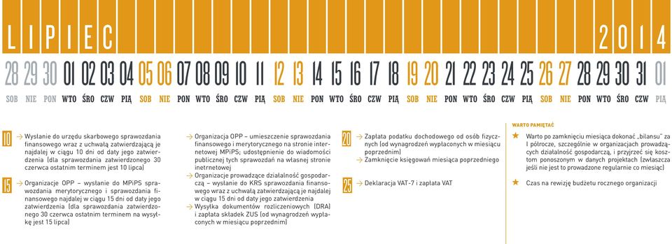 (dla sprawozdania zatwierdzonego 30 czerwca ostatnim terminem jest 10 lipca) Organizacje OPP wysłanie do MPiPS sprawozdania merytorycznego i sprawozdania finansowego najdalej w ciągu dni od daty jego