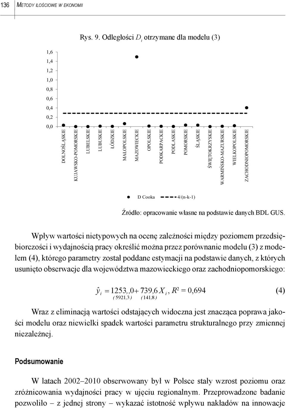 podstawe danych, z których usunęto obserwacje dla województwa mazoweckego oraz zachodnopomorskego: ŷ 1253,, 0 739, 6 X, R 2 = 0,694 (4) ( 5921, 3 ) ( 141, 8 ) Wraz z elmnacją wartośc odstających