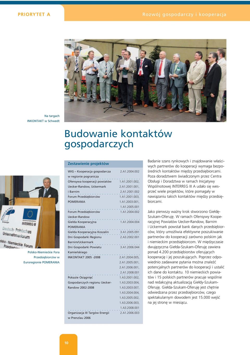 A1.2003.001, 1.A1.2005.001 Forum Przedsiębiorców 1.A1.2004.002 Uecker-Randow Giełda Kooperacyjna 1.A1.2004.004 POMERANIA Giełda Kooperacyjna Koszalin 3.A1.2005.091 Dni Gospodarki Regionu 2.A3.2002.