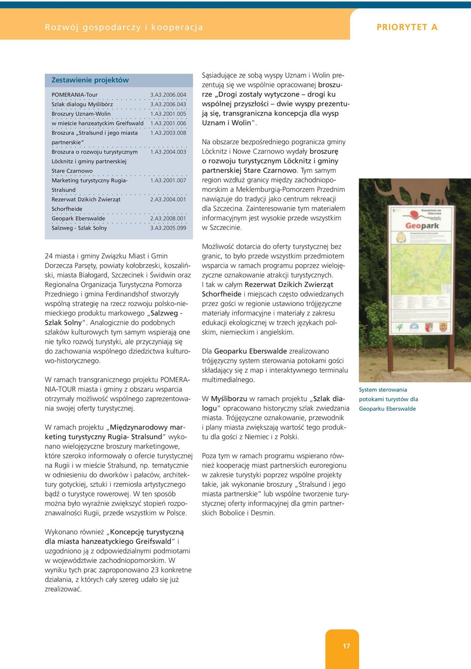 003 Löcknitz i gminy partnerskiej Stare Czarnowo Marketing turystyczny Rugia- 1.A3.2001.007 Stralsund Rezerwat Dzikich Zwierząt 2.A3.2004.001 Schorfheide Geopark Eberswalde 2.A3.2008.