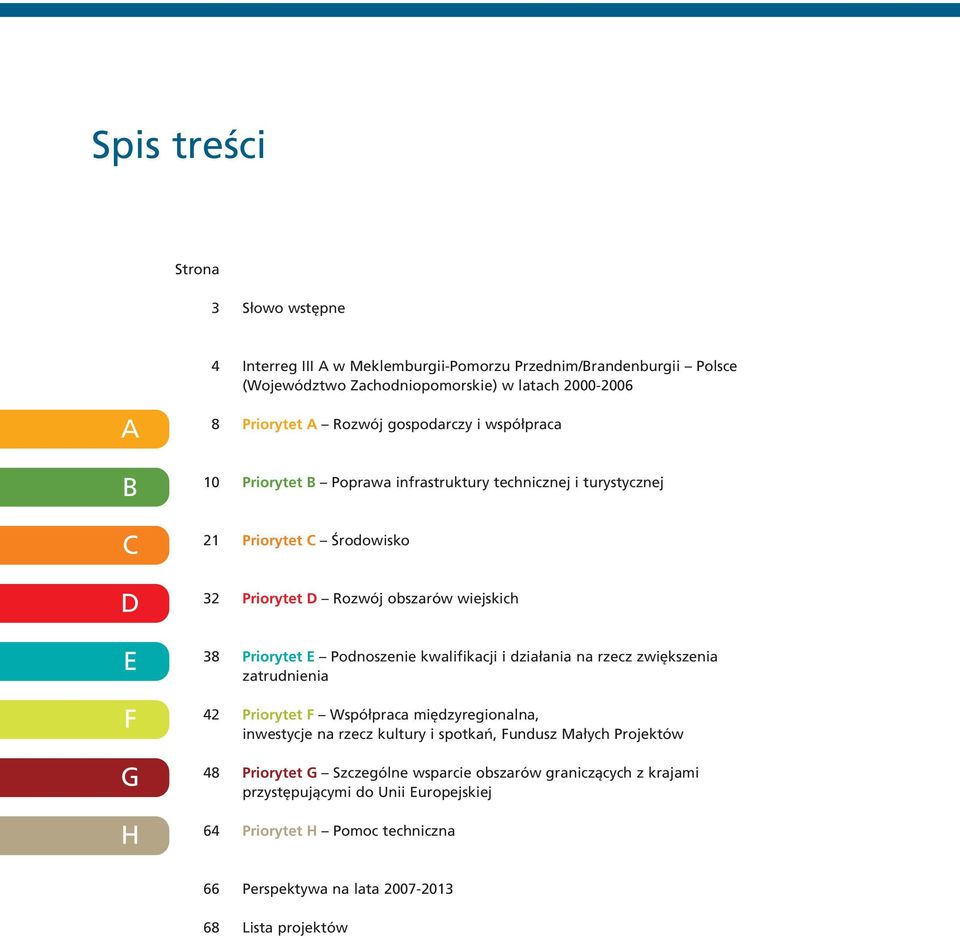 Priorytet E Podnoszenie kwalifikacji i działania na rzecz zwiększenia zatrudnienia Priorytet F Współpraca międzyregionalna, inwestycje na rzecz kultury i spotkań, Fundusz Małych