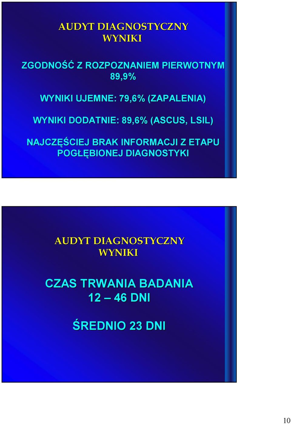 LSIL) NAJCZĘŚCIEJ BRAK INFORMACJI Z ETAPU POGŁĘBIONEJ DIAGNOSTYKI