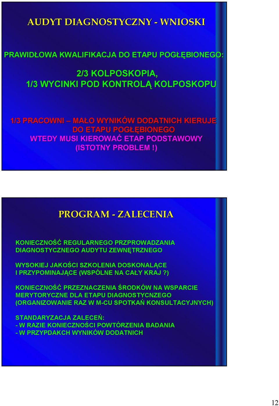 ) PROGRAM -ZALECENIA KONIECZNOŚĆ REGULARNEGO PRZPROWADZANIA DIAGNOSTYCZNEGO AUDYTU ZEWNĘTRZNEGO WYSOKIEJ JAKOŚCI SZKOLENIA DOSKONALĄCE I PRZYPOMINAJĄCE (WSPÓLNE NA