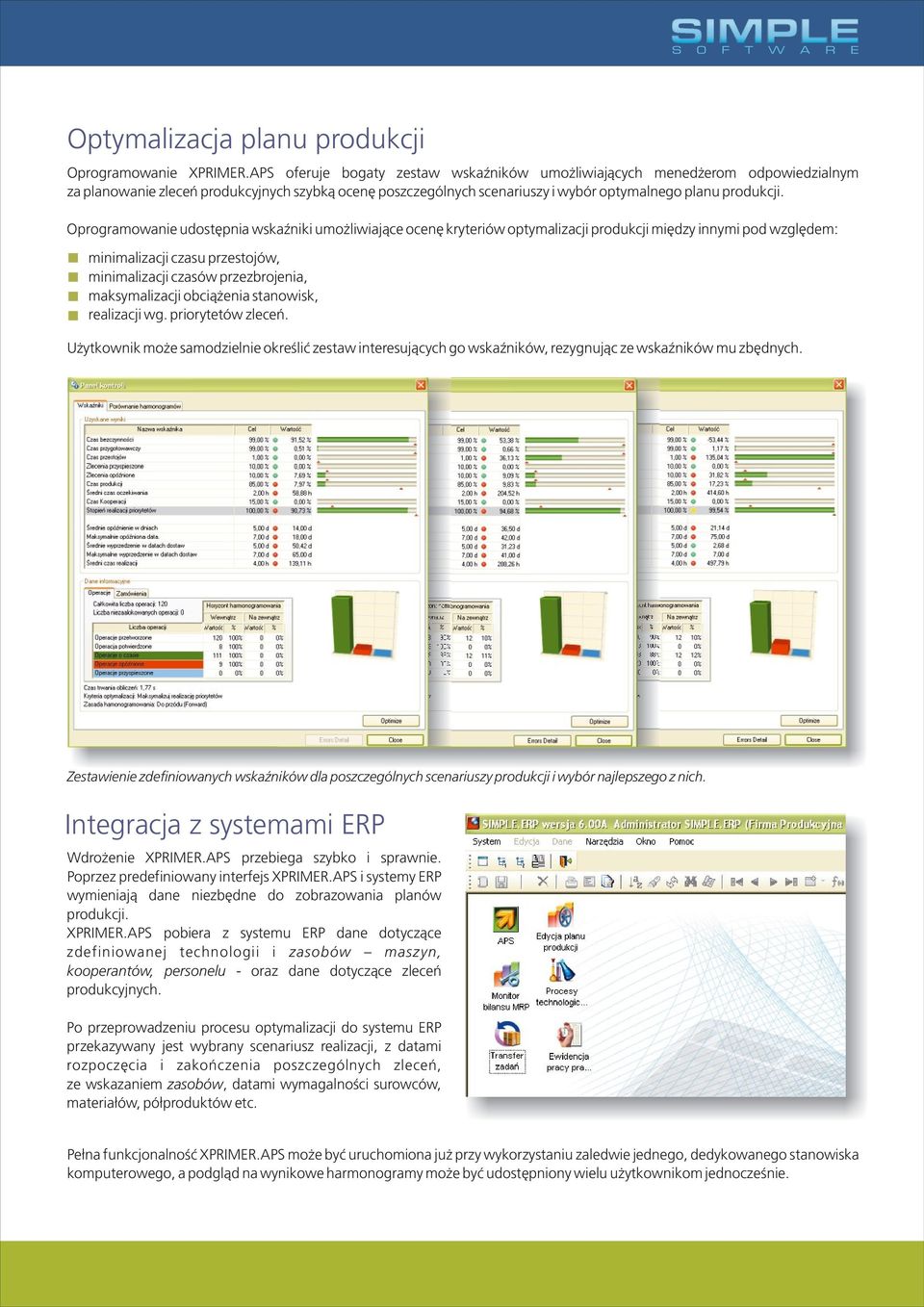 Oprogramowanie udostêpnia wskaÿniki umo liwiaj¹ce ocenê kryteriów optymalizacji produkcji miêdzy innymi pod wzglêdem: minimalizacji czasu przestojów, minimalizacji czasów przezbrojenia,