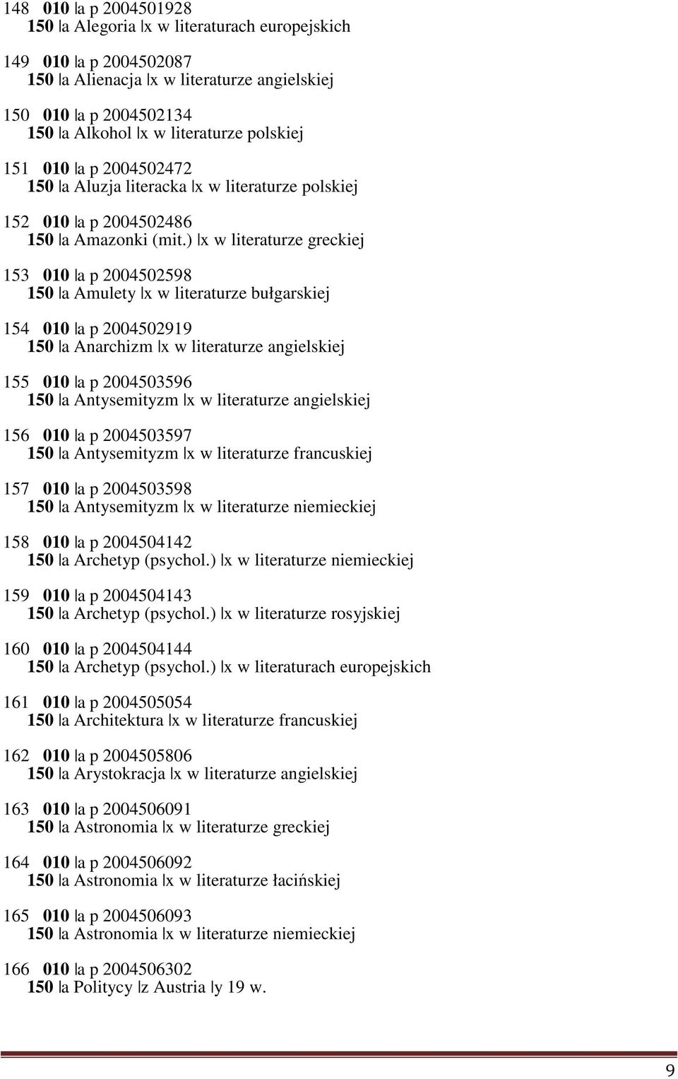 ) x w literaturze greckiej 153 010 a p 2004502598 150 a Amulety x w literaturze bułgarskiej 154 010 a p 2004502919 150 a Anarchizm x w literaturze angielskiej 155 010 a p 2004503596 150 a