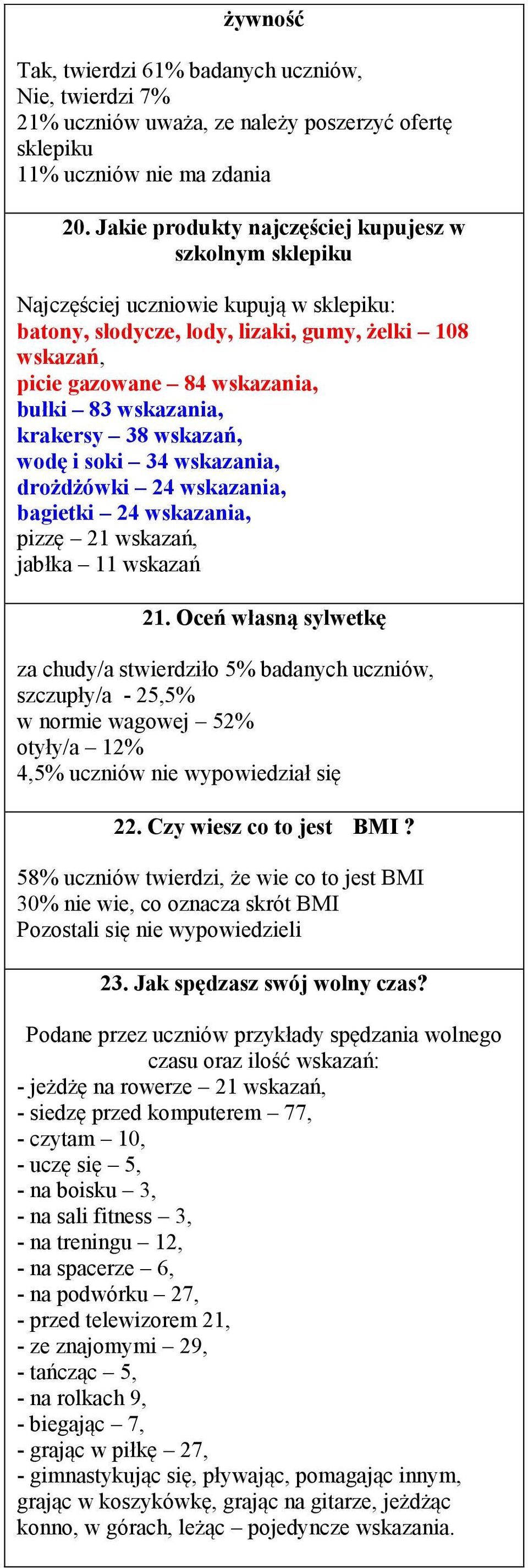 wskazania, krakersy 38 wskazań, wodę i soki 34 wskazania, drożdżówki 24 wskazania, bagietki 24 wskazania, pizzę 21 wskazań, jabłka 11 wskazań 21.