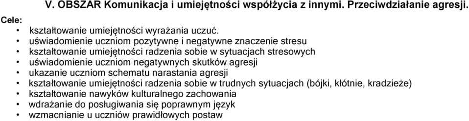 uczniom negatywnych skutków agresji ukazanie uczniom schematu narastania agresji kształtowanie umiejętności radzenia sobie w trudnych sytuacjach