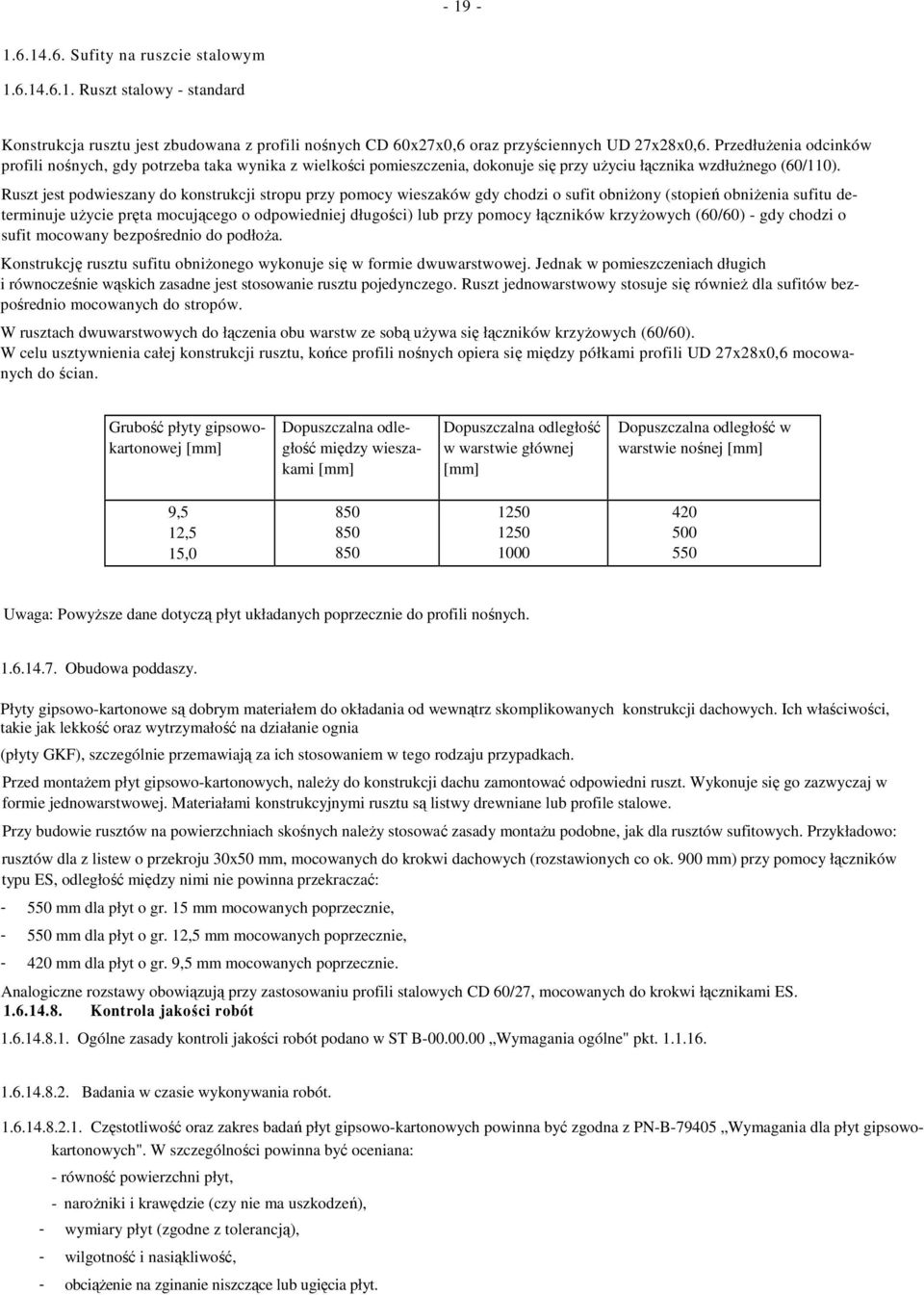 Ruszt jest podwieszany do konstrukcji stropu przy pomocy wieszaków gdy chodzi o sufit obniżony (stopień obniżenia sufitu determinuje użycie pręta mocującego o odpowiedniej długości) lub przy pomocy