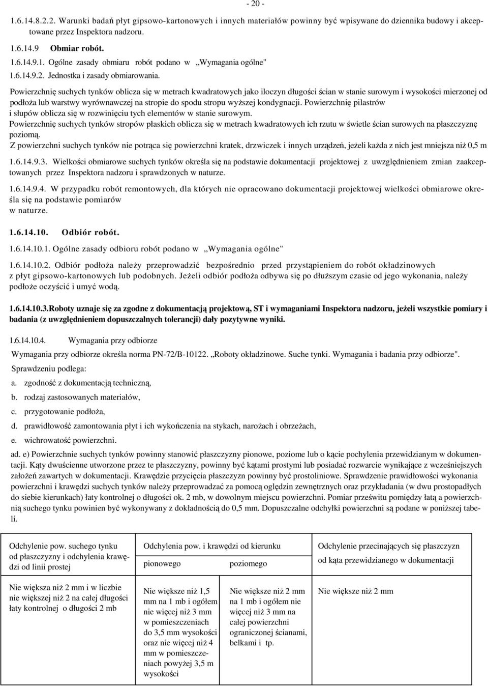 Powierzchnię suchych tynków oblicza się w metrach kwadratowych jako iloczyn długości ścian w stanie surowym i wysokości mierzonej od podłoża lub warstwy wyrównawczej na stropie do spodu stropu