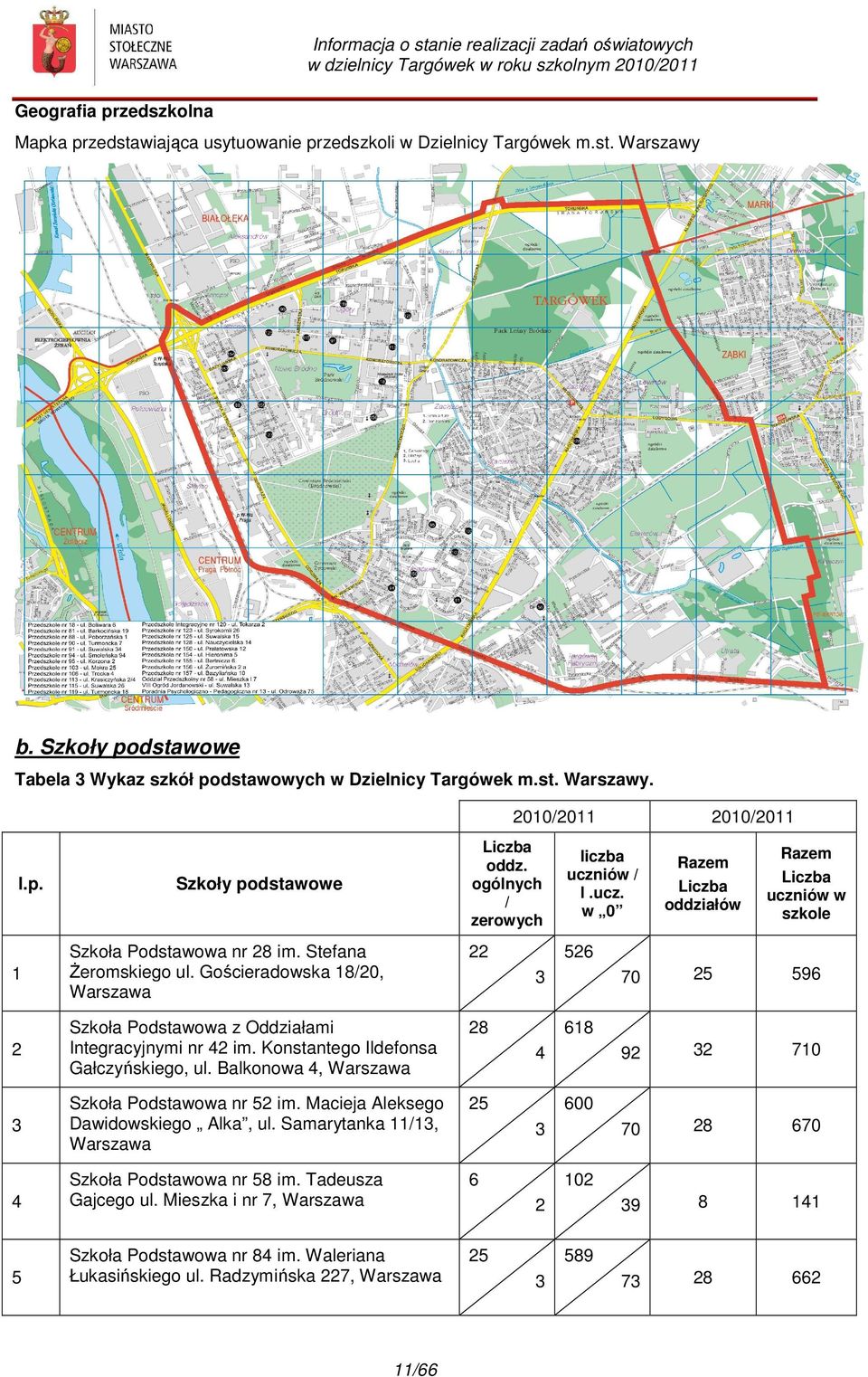 Gościeradowska 18/20, Warszawa 22 3 526 70 25 596 2 Szkoła Podstawowa z Oddziałami Integracyjnymi nr 42 im. Konstantego Ildefonsa Gałczyńskiego, ul.