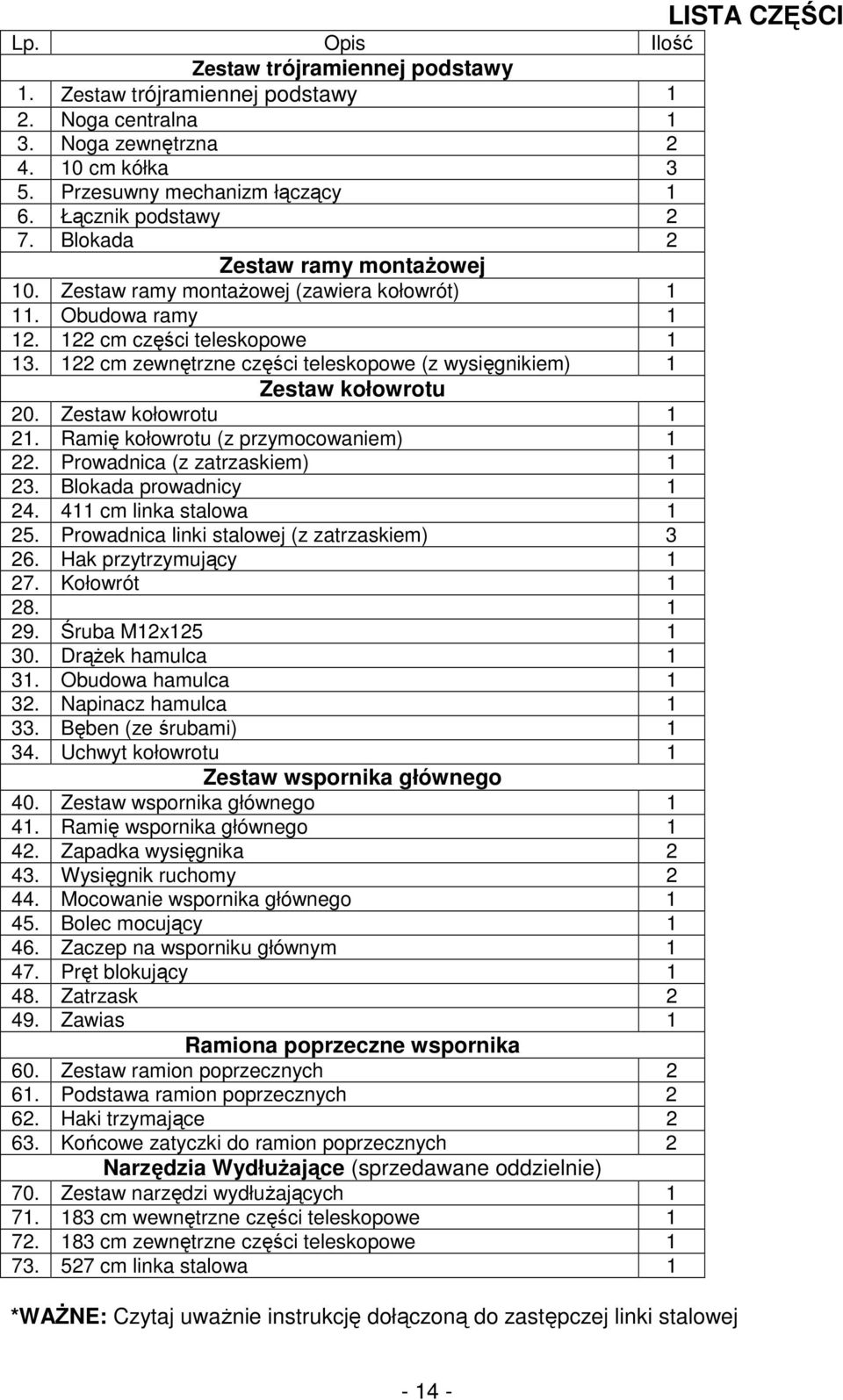 122 cm zewnętrzne części teleskopowe (z wysięgnikiem) 1 Zestaw kołowrotu 20. Zestaw kołowrotu 1 21. Ramię kołowrotu (z przymocowaniem) 1 22. Prowadnica (z zatrzaskiem) 1 23. Blokada prowadnicy 1 24.