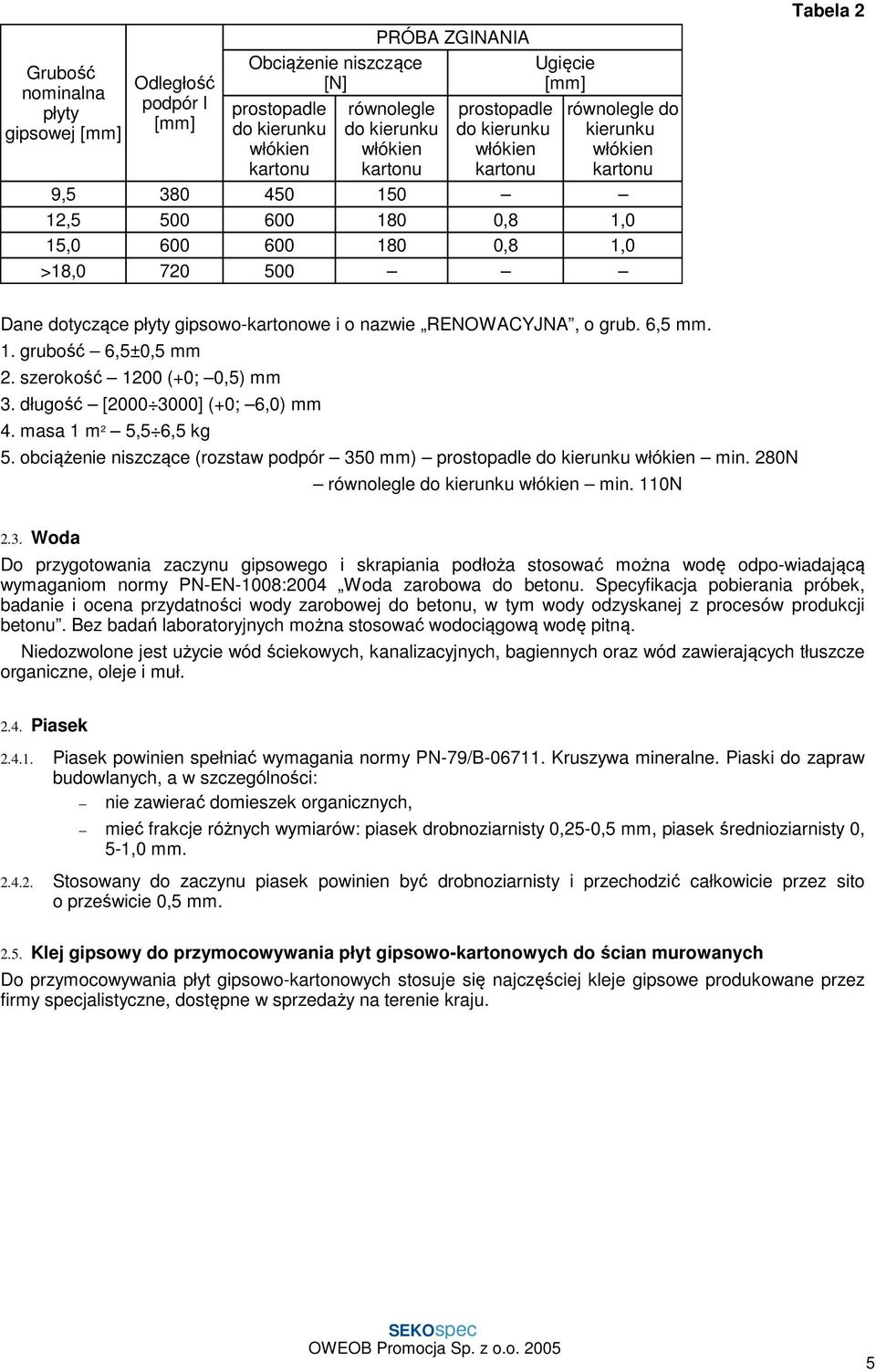 gipsowo-kartonowe i o nazwie RENOWACYJNA, o grub. 6,5 mm. 1. grubość 6,5±0,5 mm 2. szerokość 1200 (+0; 0,5) mm 3. długość [2000 3000] (+0; 6,0) mm 4. masa 1 m 2 5,5 6,5 kg 5.