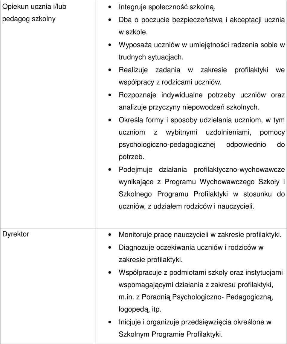 Określa formy i sposoby udzielania uczniom, w tym uczniom z wybitnymi uzdolnieniami, pomocy psychologiczno-pedagogicznej odpowiednio do potrzeb.