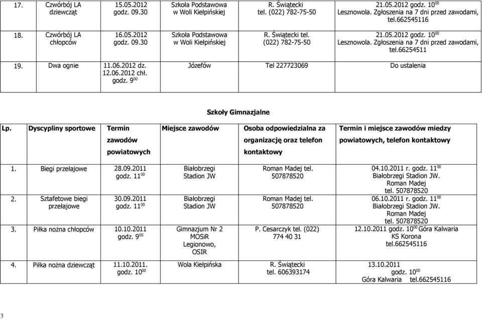 pl ustalenia Szkoły Gimnazjalne Lp.