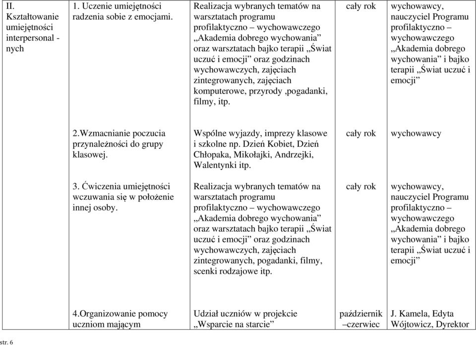 Wspólne wyjazdy, imprezy klasowe i szkolne np. Dzień Kobiet, Dzień Chłopaka, Mikołajki, Andrzejki, Walentynki itp. wychowawcy 3.