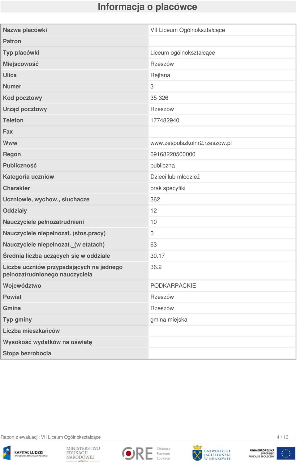 , słuchacze 362 Oddziały 12 Nauczyciele pełnozatrudnieni 10 Nauczyciele niepełnozat. (stos.pracy) 0 Nauczyciele niepełnozat._(w etatach) 63 Średnia liczba uczących się w oddziale 30.