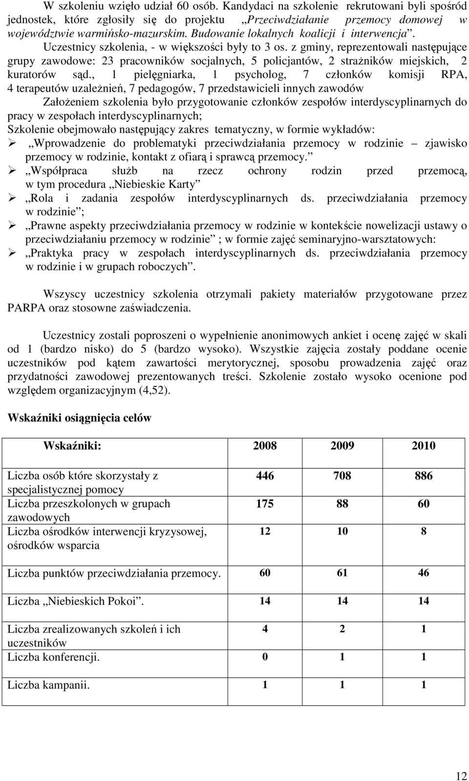 z gminy, reprezentowali następujące grupy zawodowe: 23 pracowników socjalnych, 5 policjantów, 2 straŝników miejskich, 2 kuratorów sąd.