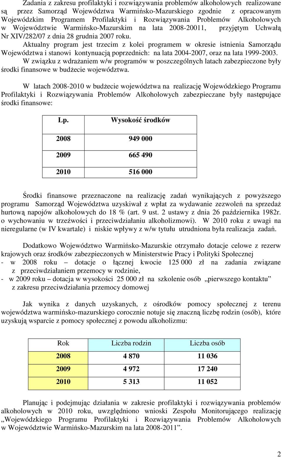 Aktualny program jest trzecim z kolei programem w okresie istnienia Samorządu Województwa i stanowi kontynuacją poprzednich: na lata 2004-2007, oraz na lata 1999-2003.