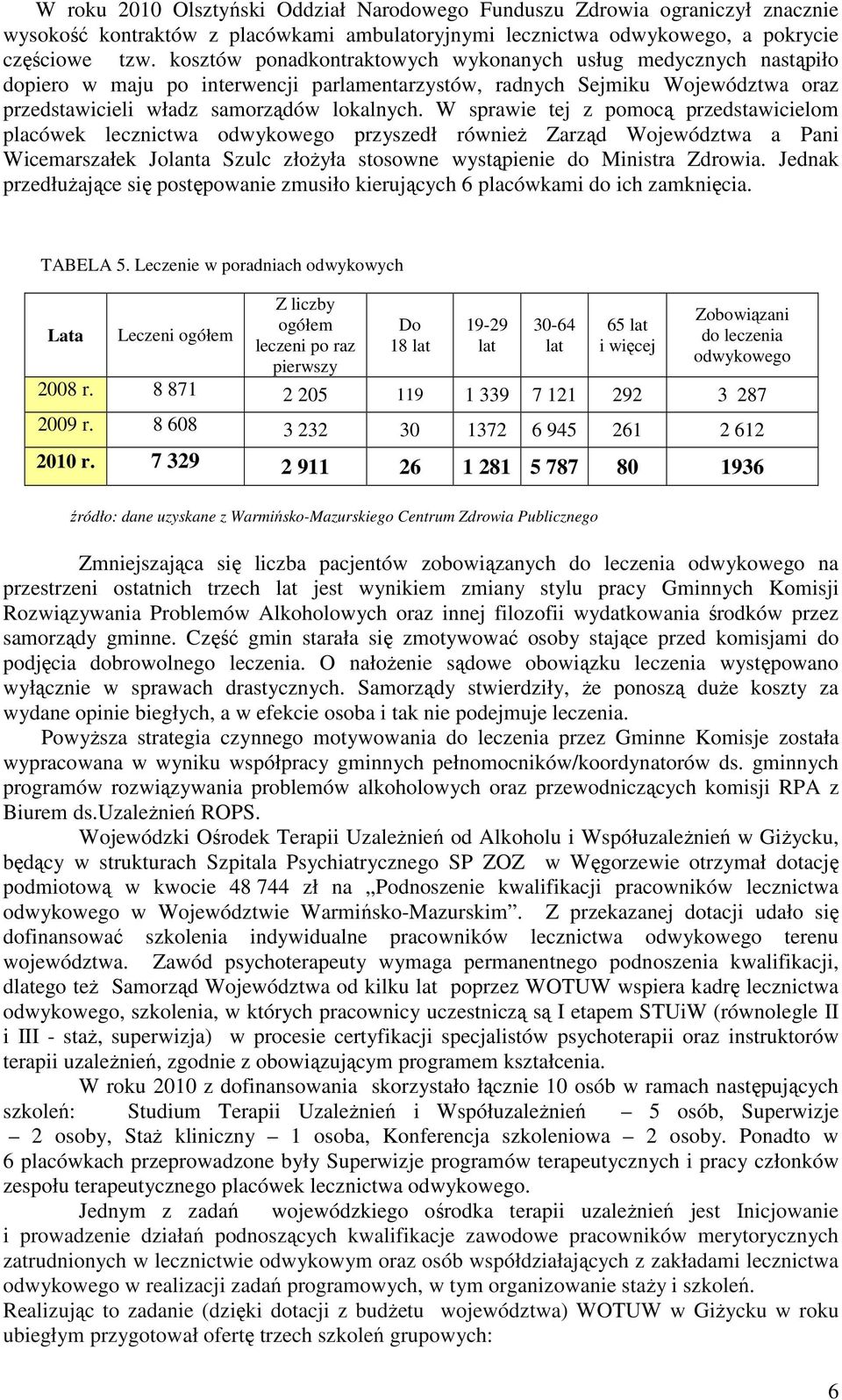 W sprawie tej z pomocą przedstawicielom placówek lecznictwa odwykowego przyszedł równieŝ Zarząd Województwa a Pani Wicemarszałek Jolanta Szulc złoŝyła stosowne wystąpienie do Ministra Zdrowia.